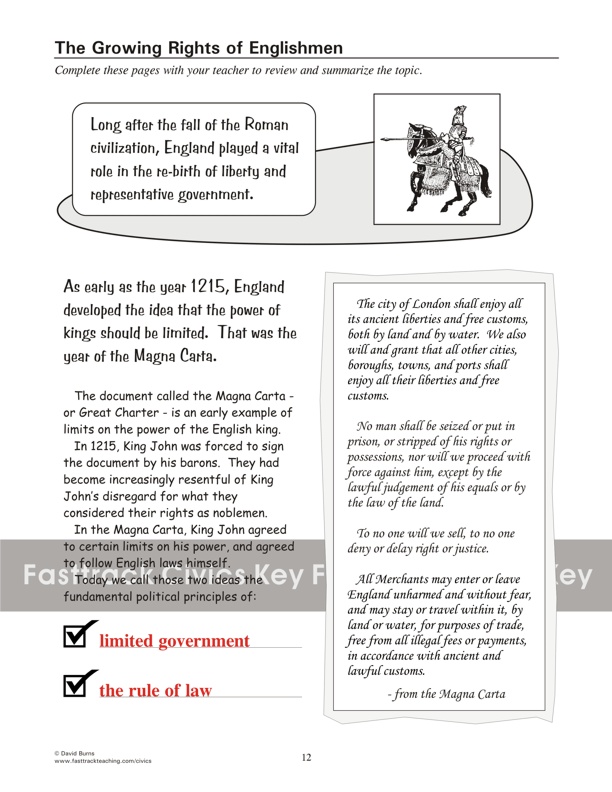 The Growing Rights of Englishmen