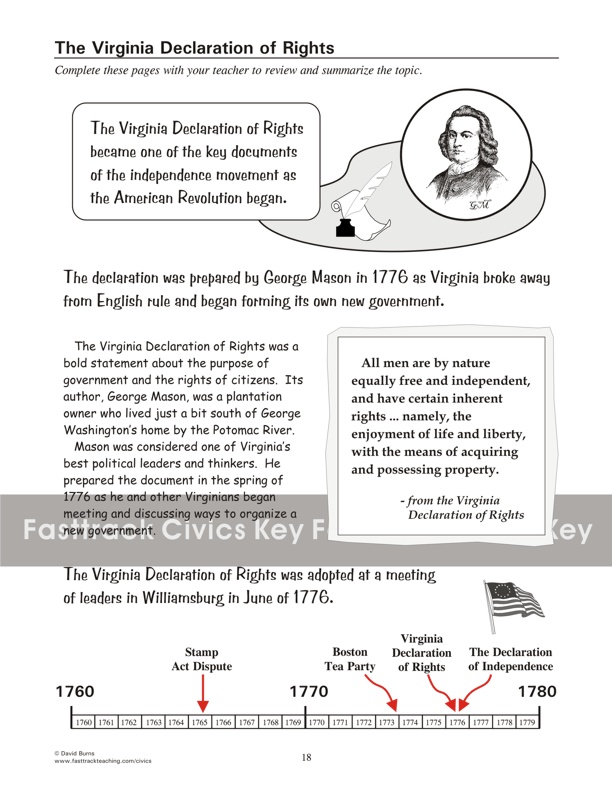 The Virginia Declaration of Rights