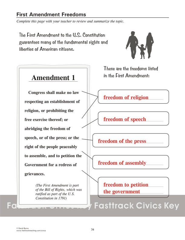 First Amendment Freedoms