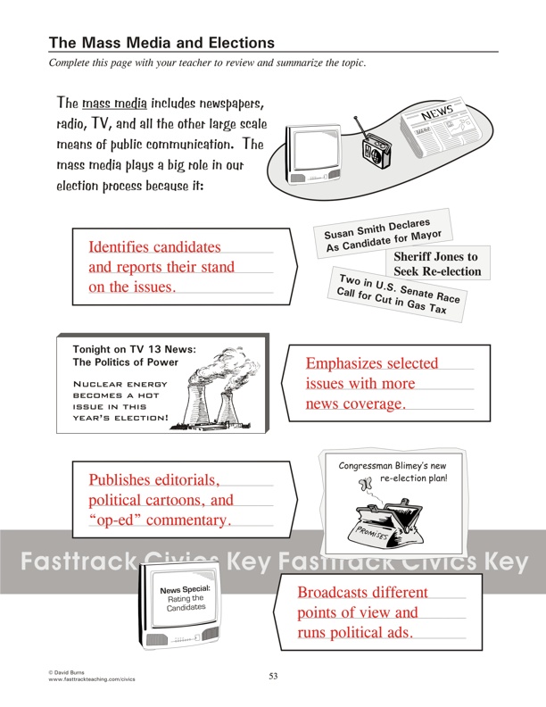 The Mass Media and Elections