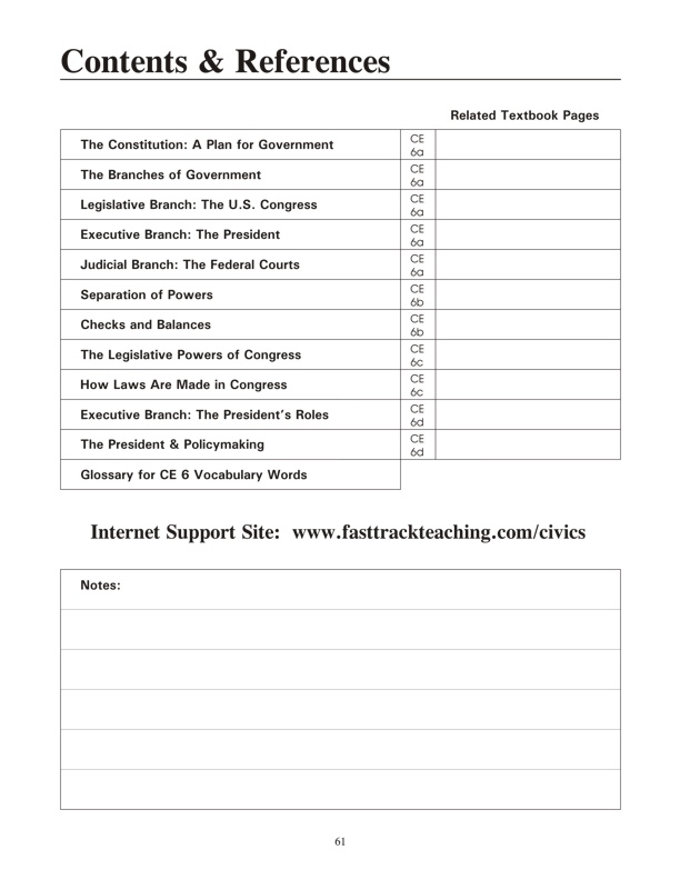 Content page for Unit CE 6: American Constitutional Government