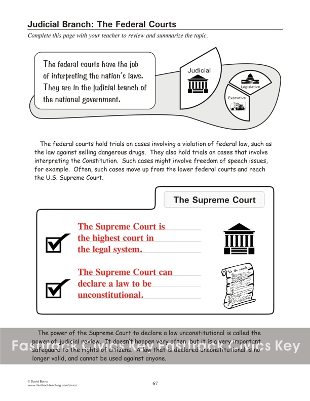 Judicial Branch: The Federal Courts