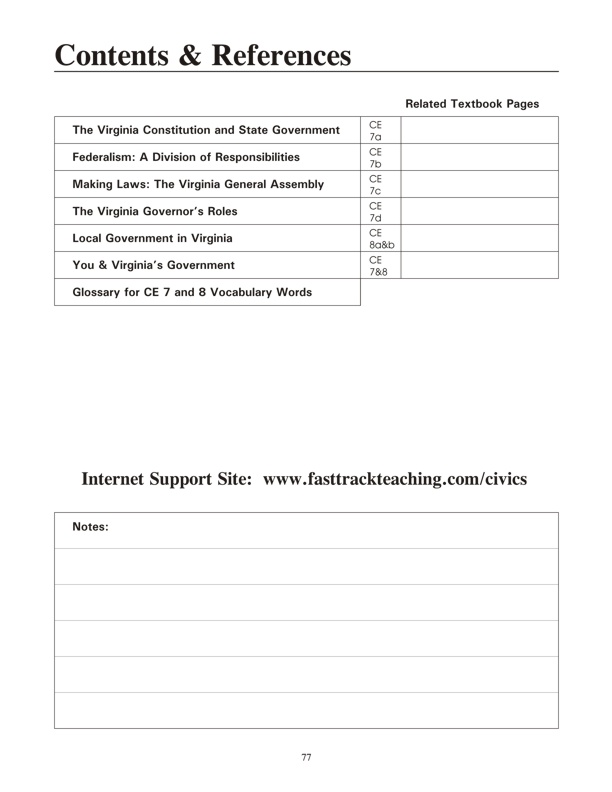 Contents page for Unit CE 7 & 8: State and Local Government