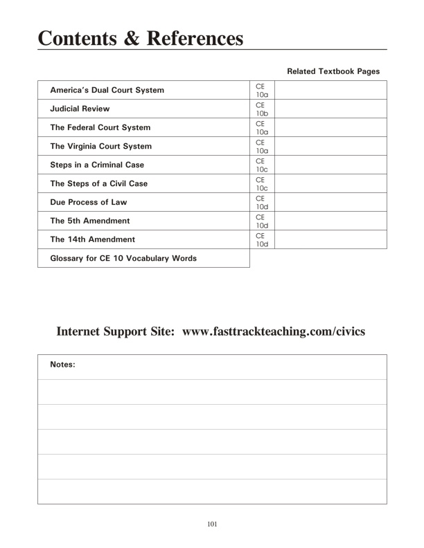 Contents page for Unit CE 10: The Court System