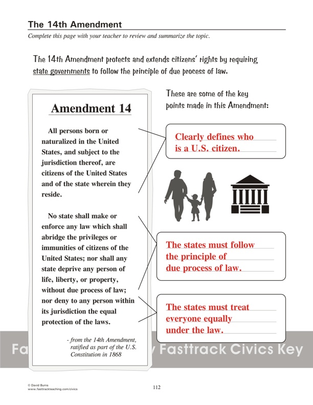 The 14th Amendment