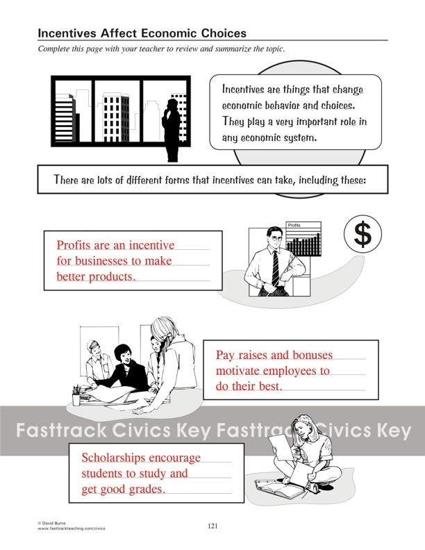 Incentives Affect Economic Choices