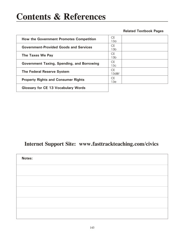 Contents page for Unit 13: The Government's Role  in the U.S. Economy